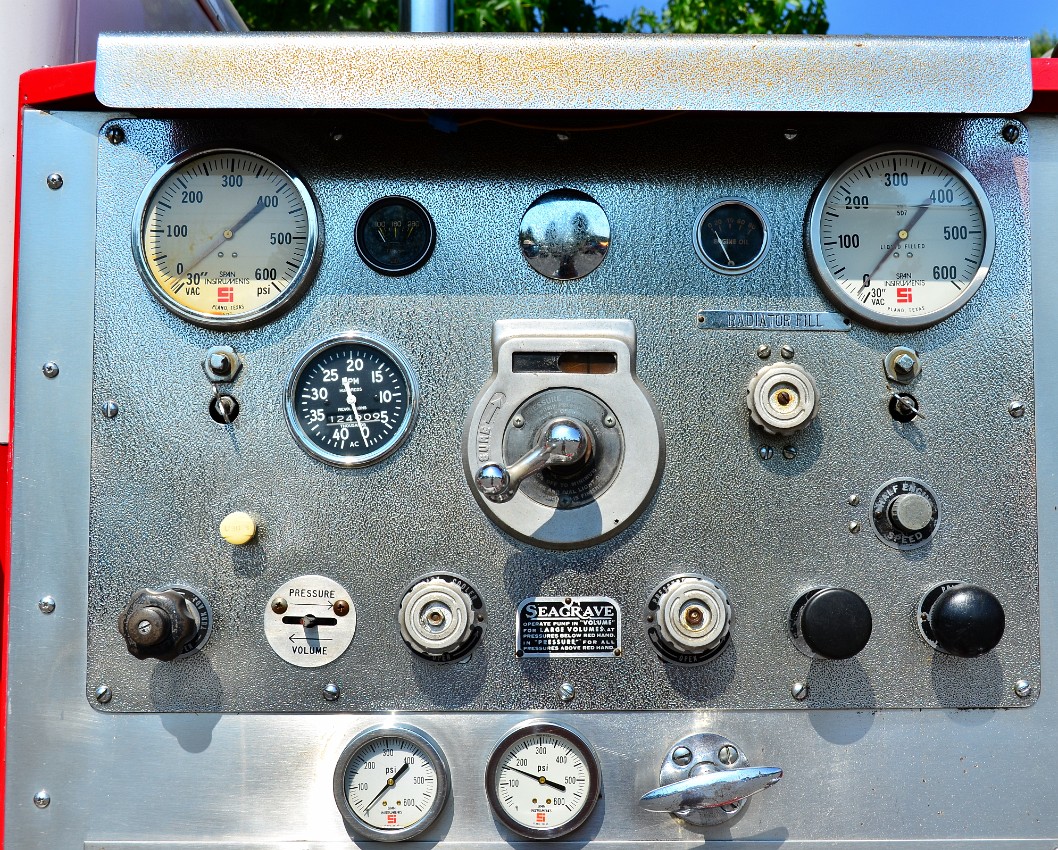 Dials and Levers Dials and Levers